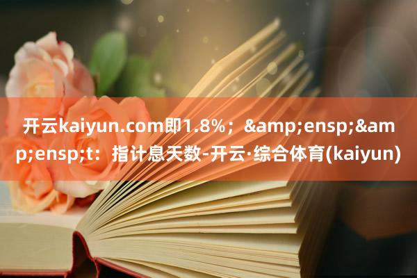 开云kaiyun.com即1.8%；&ensp;&ensp;t：指计息天数-开云·综合体育(kaiyun)