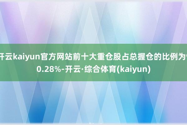 开云kaiyun官方网站前十大重仓股占总握仓的比例为90.28%-开云·综合体育(kaiyun)